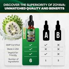 6-in-1 Soursop Sea Moss Liquid Drops – Daily Wellness & Digestive Support Blend